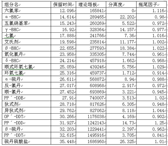 山东谱析仪器.png 山东谱析仪器.png