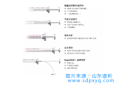 1552359960379110.png 微量注射器针杆.png