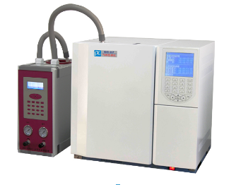 谱析讲坛：气相色谱法检测土壤中农药残留样品前处理方法