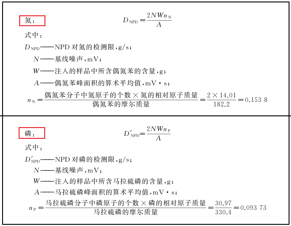 氮磷检测器（NPD）计算检测限的公式.png